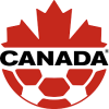 Canada Mondial 2026 Copii