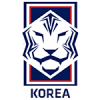 Republica Coreea Mondial 2026 Copii